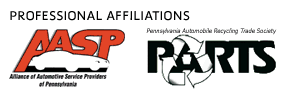 Professional Affiliations